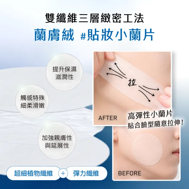 【AQUAMAX 奧科美氏】泌蘭PDRN舒緩超級棉片60片(120g) ｜妝前補水、修護貼妝、敏弱肌