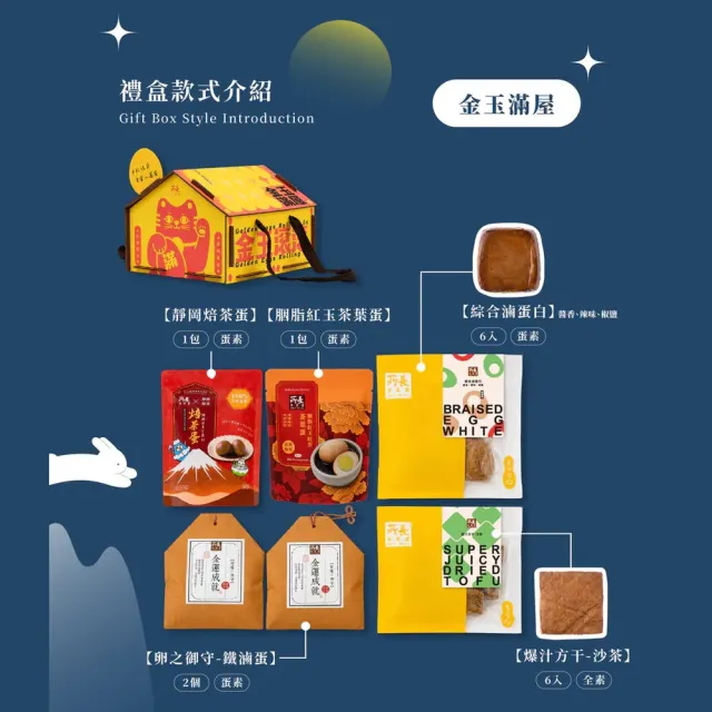 【所長茶葉蛋】年節限定 金玉滿屋禮盒x2(茶葉蛋 鐵滷蛋 豆干 蛋白 靜岡焙茶 送禮 年節送禮)