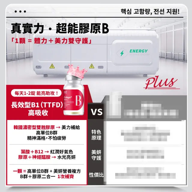【m2 美度】超能膠原B群糖衣錠 2盒組(60錠/盒-孫藝珍代言唯一推薦)