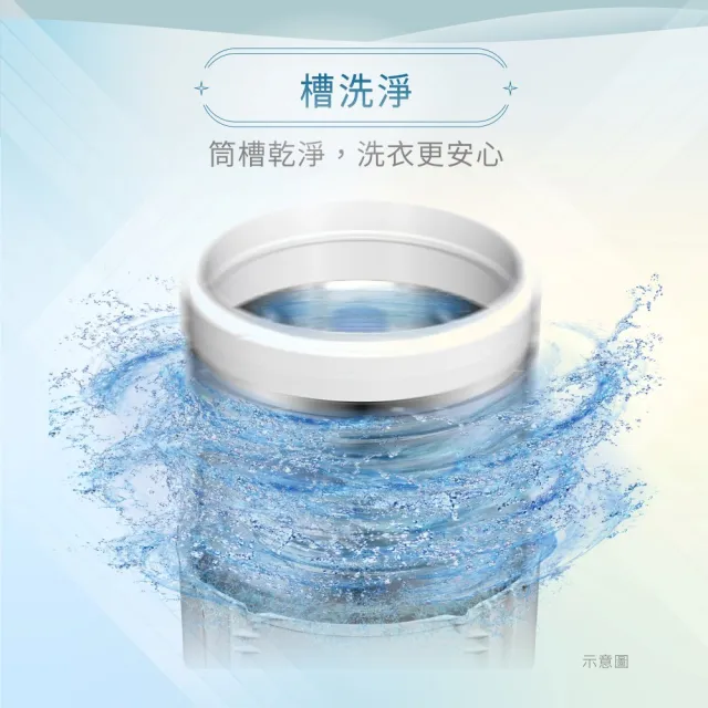 【Panasonic 國際牌】家電快配★MOMO獨家15公斤變頻直立式洗衣機-炫銀灰(NA-V150MDS-L)