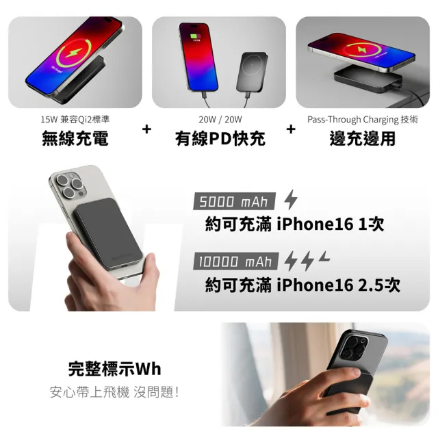 【grantclassic】穩如鈦山 TITANSHIELD MagSafe 固態行動電源 5000mAh (五合一 官方直營)