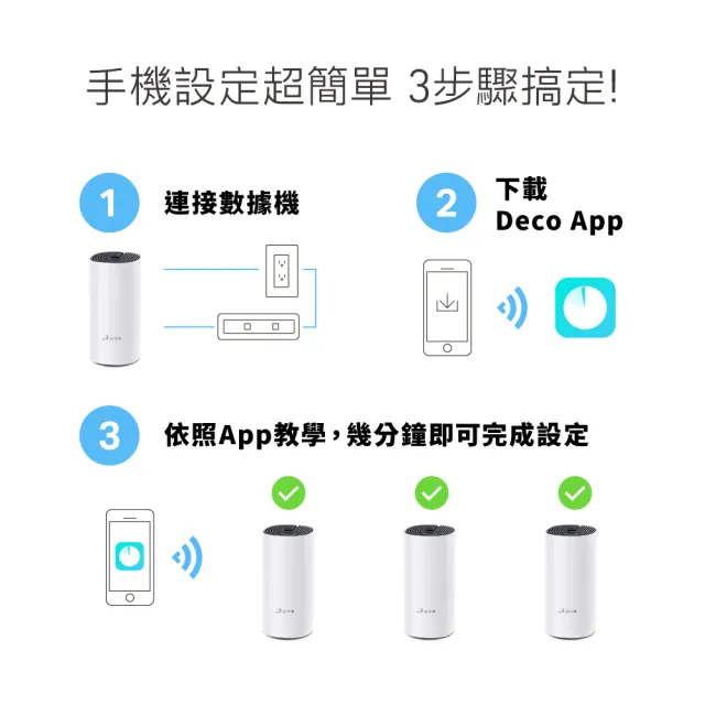 【TP-Link】三入組-Deco M4 Mesh無線網路wifi分享系統網狀路由器(Wi-Fi 分享器)