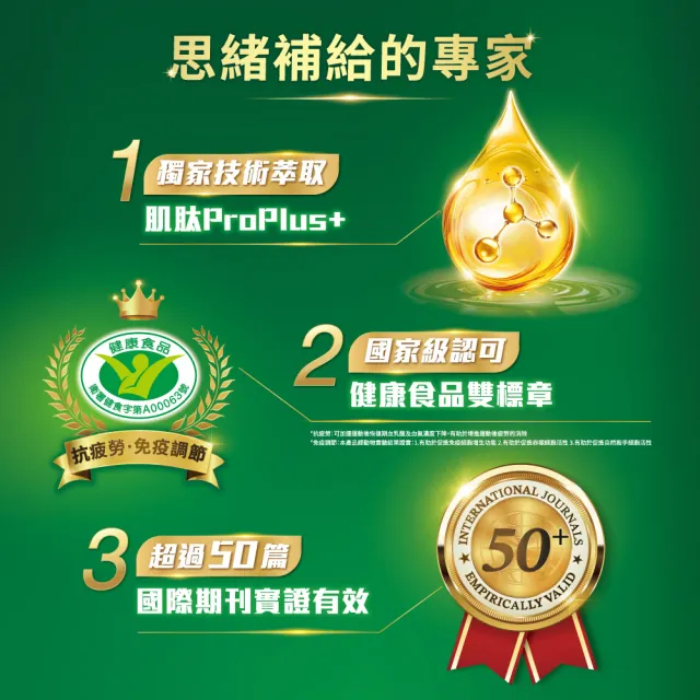 【白蘭氏】雞精 68ml*12入*6盒 共72入▲(含微分子肌肽 活力充沛 思緒清晰)