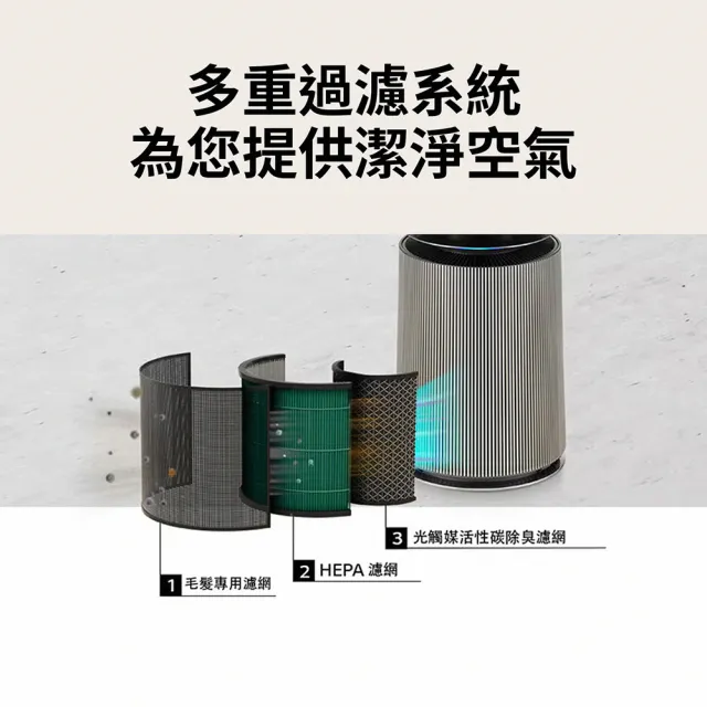 【LG 樂金】PuriCare 360°空氣清淨機 - 寵物功能增加版二代-LITE版/建議適用30坪 雙層(AS101DWT0)
