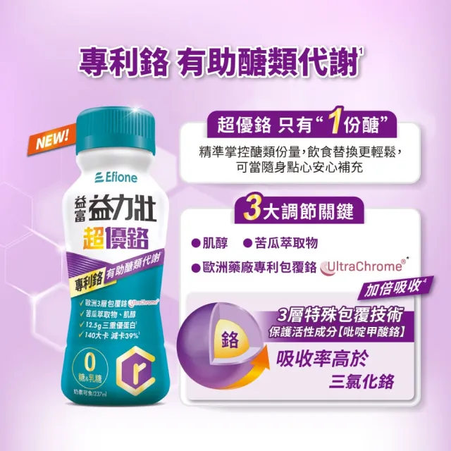 【益富】益力壯超優鉻237ml*72入(專利鉻 有助醣類代謝)