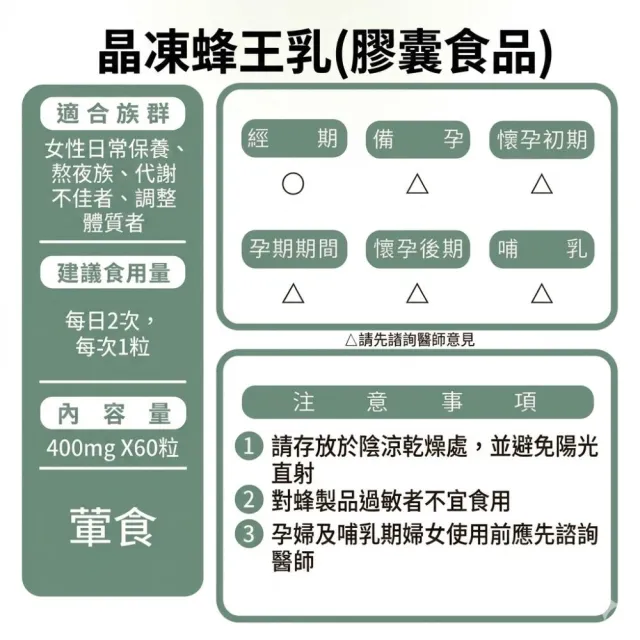 【草本之家】晶凍蜂王乳3瓶 (60粒/瓶)