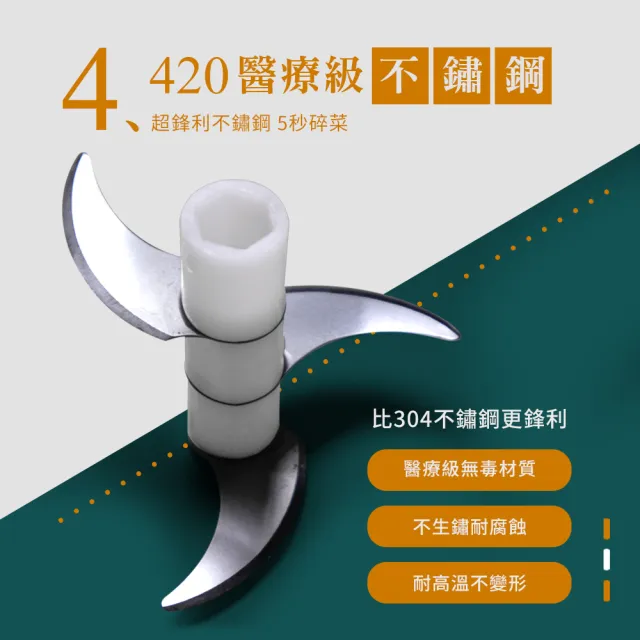 【Arlink】AG270C 玻璃雙杯無線調理機｜10秒瞬碎備料神器 (生熟分離/寵物鮮食/自製醬料) Type-C充電