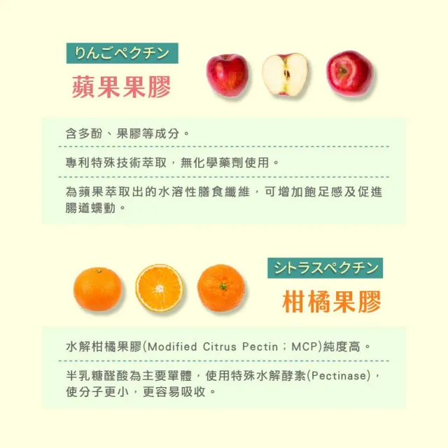 【歐瑪茉莉】即期品 纖萃膠代謝膠囊x3盒(共90粒、沖繩褐藻醣膠.膳食纖維-順暢窈窕)
