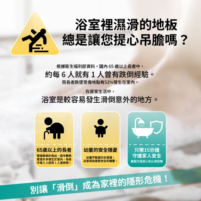 【SHIH CING】時晴 浴室止滑劑 防滑劑 DIY滾輪 長效止滑 廚房止滑  (300g) 磁磚 防滑塗料