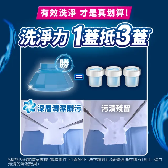 【ARIEL】超濃縮抗菌抗臭洗衣精1030gx8包(抗菌去漬/室內晾衣)