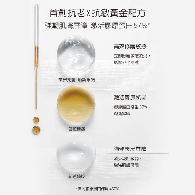 【Helena Rubinstein HR 赫蓮娜】官方直營 白繃帶修護乳霜50ml 專櫃抗老推薦/日間修護