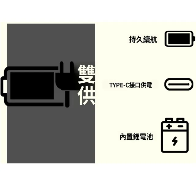 【Quality 聚家】入門級折疊鋼琴 多功能電子琴 初學者電子鋼琴 61鍵電子鋼琴 帶支架（藍牙連APP/支援耳機）