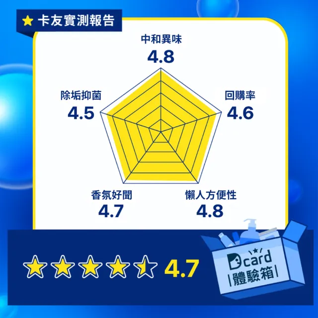 【Bref 妙力】懸掛式浴廁馬桶清潔球50g*3x3組(NEW百香/草木氣息/海洋/薰衣草)
