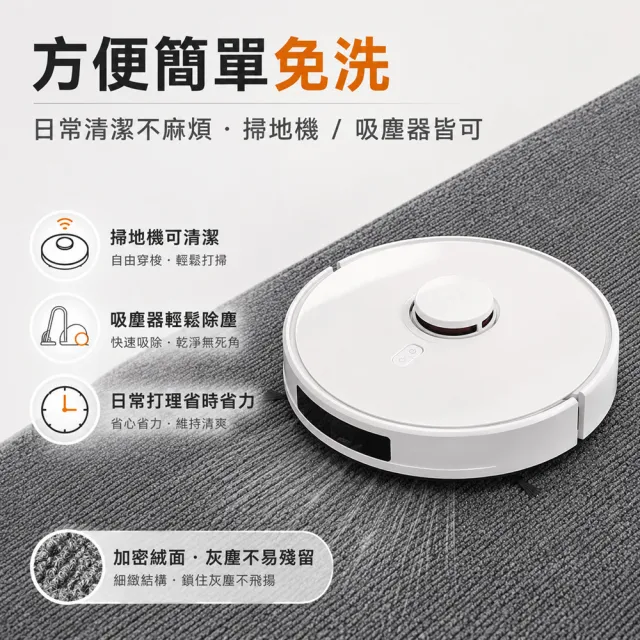 悅步 隔音減震地墊 降噪地墊 6mm加厚雙面防滑吸音地毯 健身器材墊（160*230cm/可裁剪）