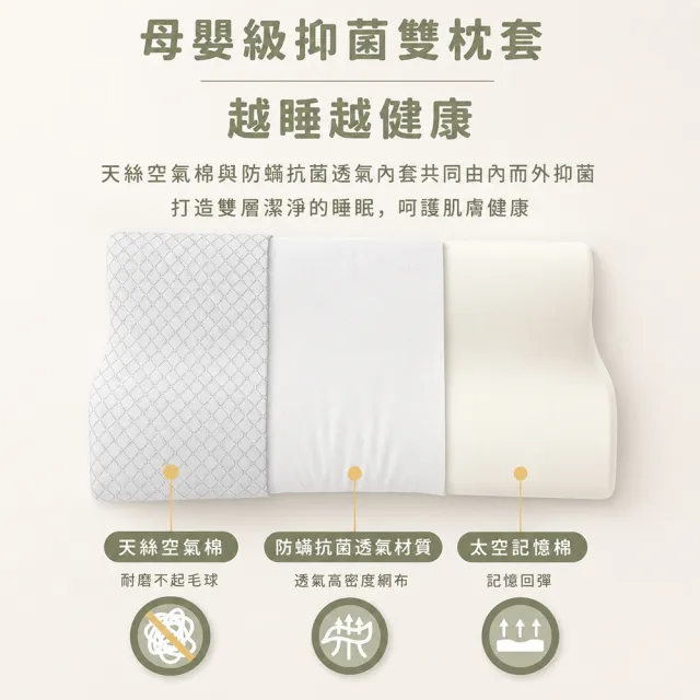 【Beroso 倍麗森】買一送一 3D空氣棉防鼾護頸蝶型記憶枕+枕套4件組(枕頭 護頸枕 側睡枕 雙11)