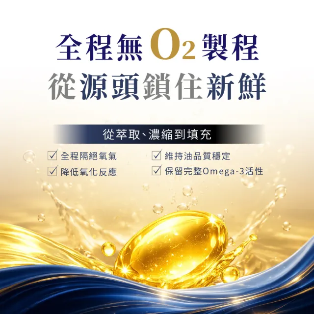 【寶齡富錦】EPA 1000 高純度魚油+K2 3入組(30顆1入/Omega-3/維生素K2)