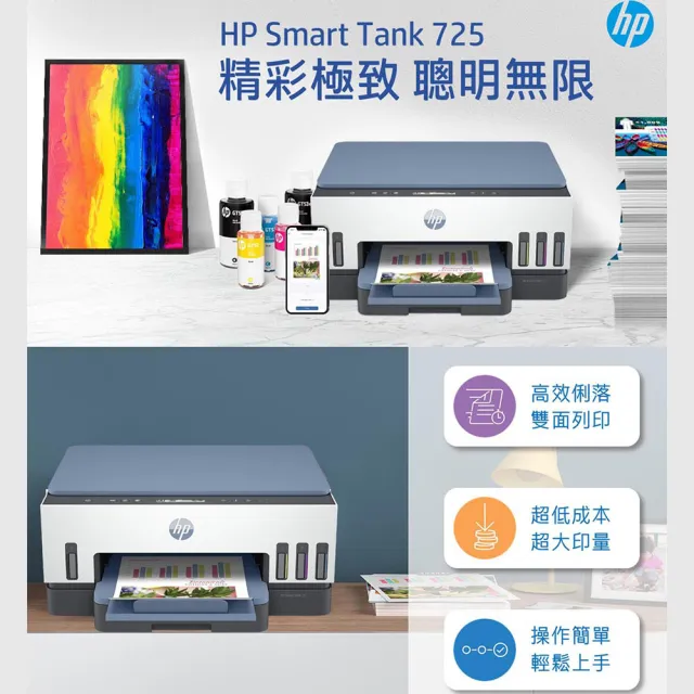 【HP 惠普】官方直營 Smart Tank 725 三合一Wifi連續供墨複合機(列印/雙面列印/影印/掃描/無線)(28B51A)