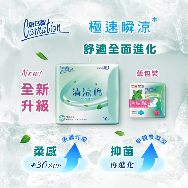 【康乃馨】清涼棉_極速瞬涼(薄荷)衛生棉2入組(21.5cm/25.5cm/28cm/33cm)