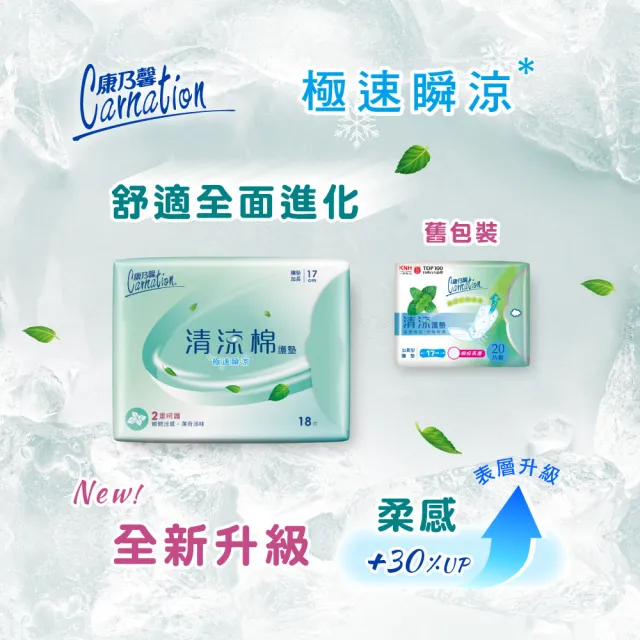 【康乃馨】清涼護墊_極速瞬涼(薄荷)/長效沁涼(小蒼蘭)護墊2入組(15cm/17cm)