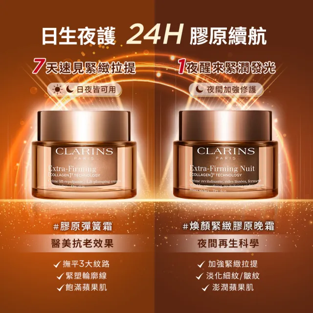 【CLARINS 克蘭詩】全新升級 煥顏緊緻膠原晚霜 50ml(彈簧膠原晚霜/膠原蛋白)
