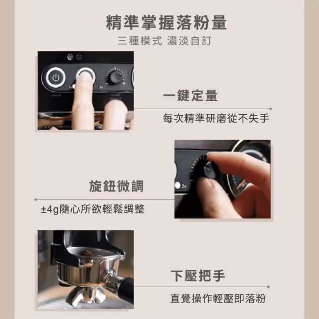 【Philips 飛利浦】半自動研磨義式咖啡機PSA3218/10