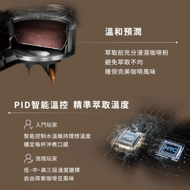 【Philips 飛利浦】半自動研磨義式咖啡機PSA3218/10