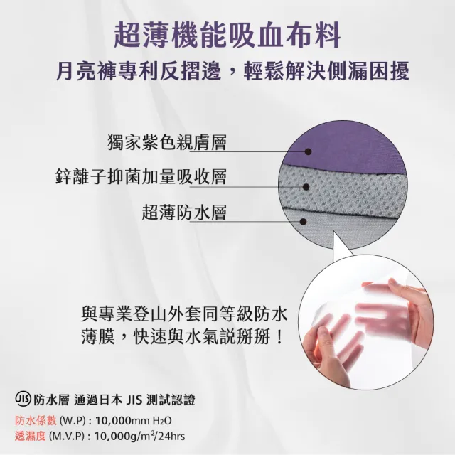【月亮褲】兩件組-無痕貼身晚安吸血內褲 (夜用靜謐黑*2 安心入睡整夜好眠)