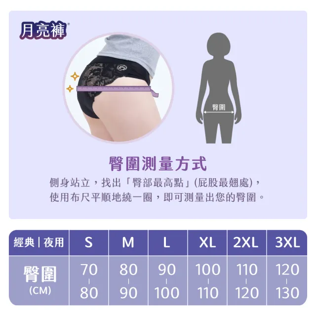 【月亮褲】兩件組-無痕貼身晚安吸血內褲 (夜用靜謐黑*2 安心入睡整夜好眠)