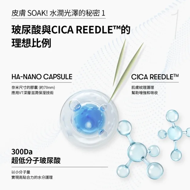 【VT】官方直營 高保濕微晶精華 100eL 10ml