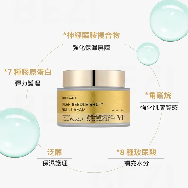【VT】官方直營 PDRN微晶黃金乳霜 深層滋養改善乾燥 50ml