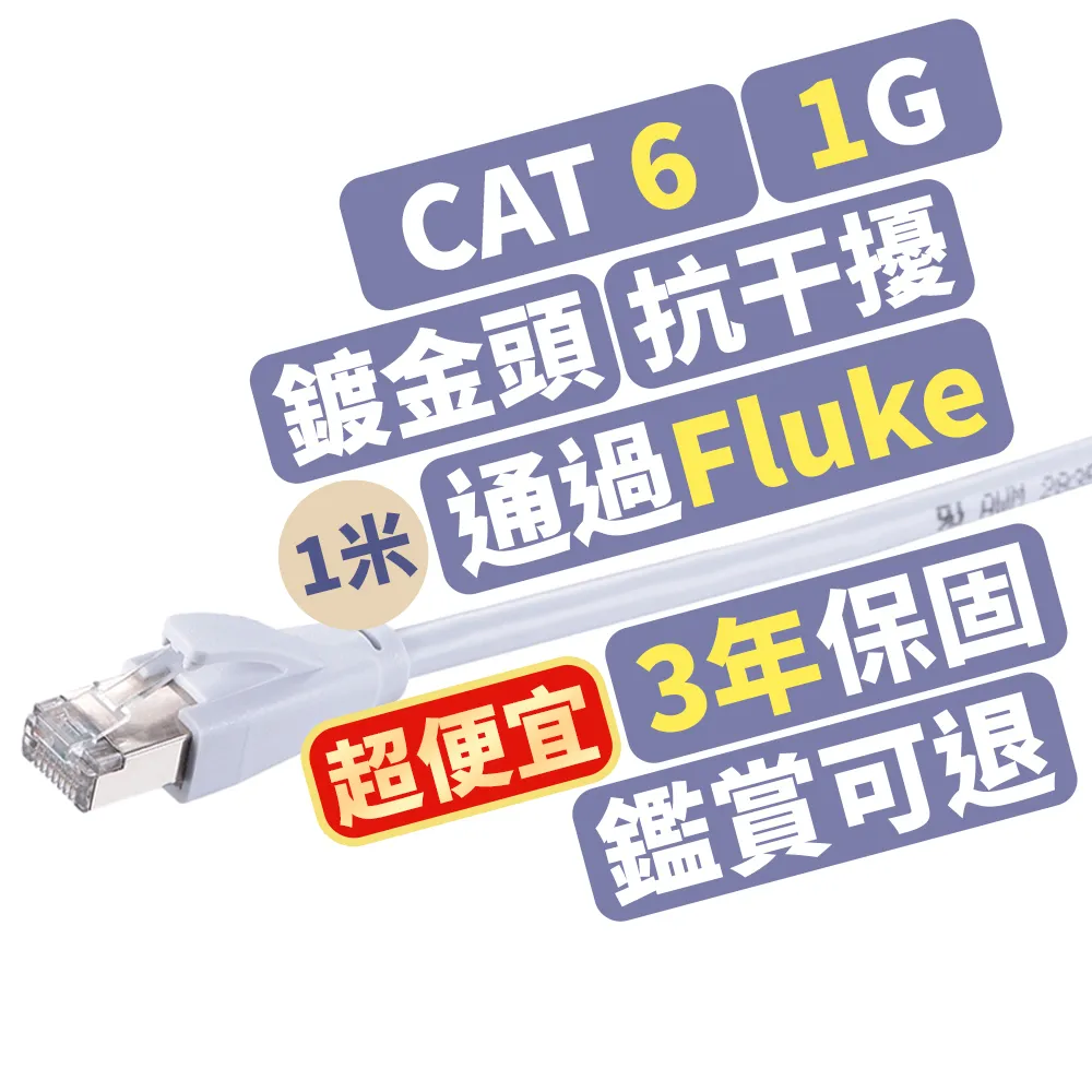 【PX 大通】CAT6網路線Fluke測試1米鋁合金250M乙太1G線纜RJ45攝影機POE交換器ADSL路由器MOD wifi7