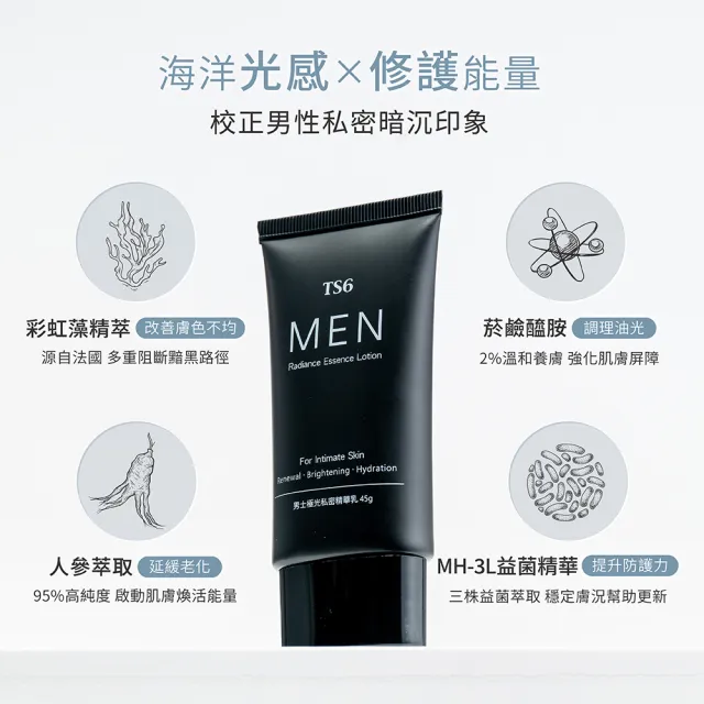 【TS6 護一生】男士極光私密精華乳45gX2+男士極戰私密噴霧25g (男性私密美白保養)