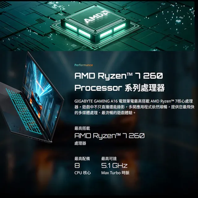 遊戲手把組★【GIGABYTE 技嘉】16吋Ryzen 7 260 RTX5050電競筆電(A16 3THK3TW893SH/16G/512G/W11)