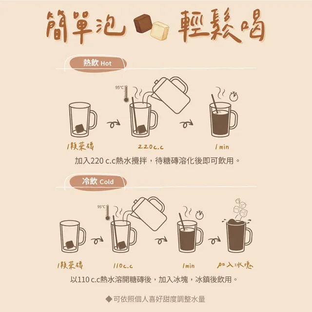 【蜜思朵】暖心系列x1袋 黑糖茶磚任選(17gx18入/袋；黑糖桂圓紅棗薑母/薑母茶/桂圓紅棗/玫瑰四物/蜂蜜菊花)