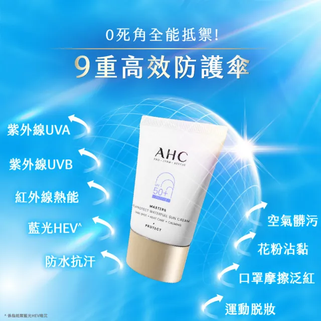 【AHC】9重全護爆水舒緩防曬組(防曬棒22g+防曬乳40ml)