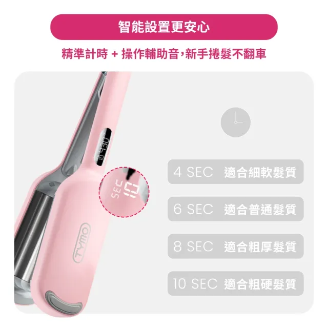 【TYMO】ROVY 負離子蛋捲波波夾 32mm（高顱頂/顯臉小/大波浪捲髮器/波浪夾/護髮）
