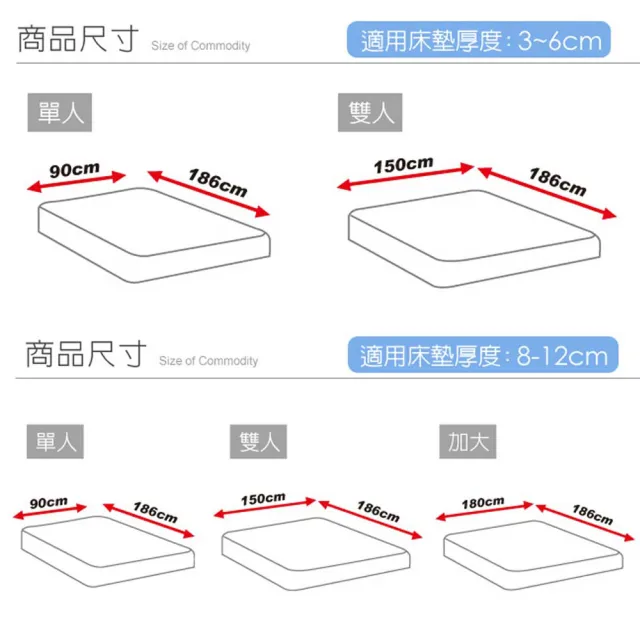 【LooCa】吸濕透氣8-12cm薄床墊布套MIT-拉鍊式(雙人5尺-共2色-速)