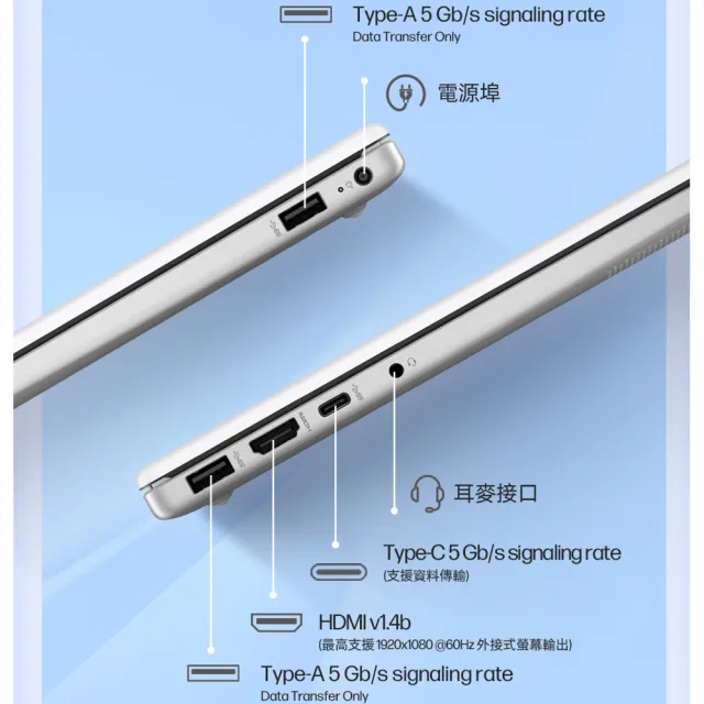 【HP 惠普】14吋R7-7730U高效筆電(R7-7730U/16G/512G SSD/Win11/銀)