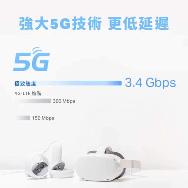【TP-Link】Deco X50-5G AX3000 5G / 4G Gigabit 雙頻無線網路 WiFi6 網狀Mesh Wi-Fi路由器(SIM卡分享器)