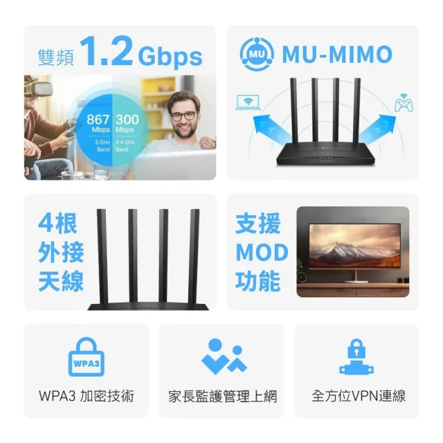 【TP-Link】Archer A6 AC1200 Gigabit雙頻無線網路 MU-MIMO WiFi路由器(Wi-Fi分享器)