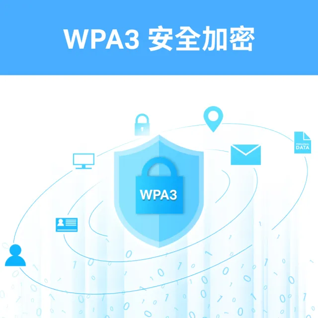 【TP-Link】Archer A6 AC1200 Gigabit雙頻無線網路 MU-MIMO WiFi路由器(Wi-Fi分享器)