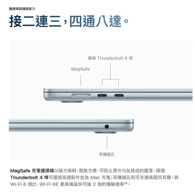 【Apple】S+級福利品 MacBook Air 13.6吋 M4 10核心CPU 8核心GPU 16G 1TB SSD 台版官方整新機(99成新)
