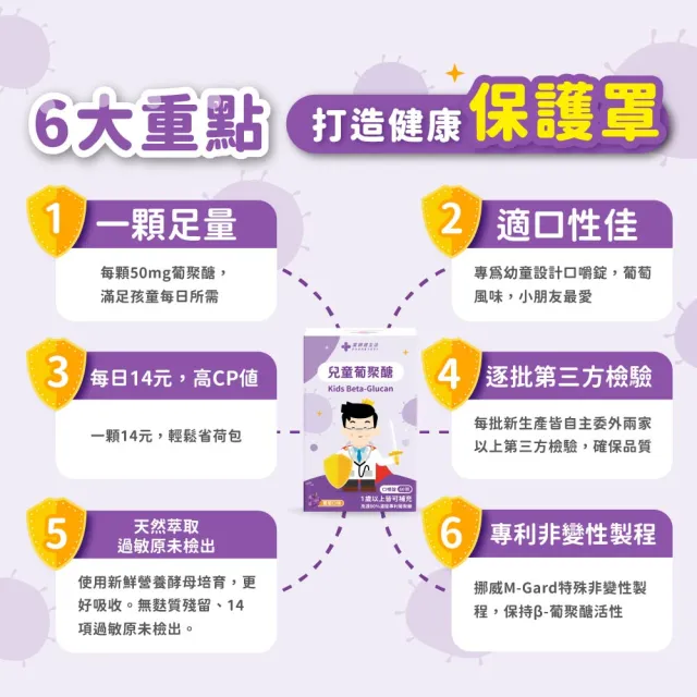 【藥師健生活】兒童葡聚醣 3盒(60粒/盒 蒼藍鴿打造 葡萄口味 防護力 抵抗力 咀嚼錠 蛋奶素可食 全年齡適用)