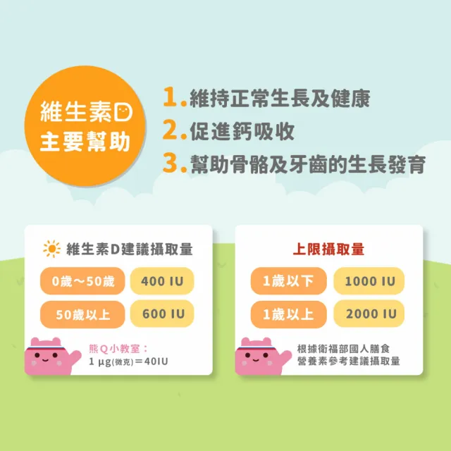 【藥師健生活】400IU 維生素D3 4盒(30ml/盒 趙小僑推薦 新生兒補充 維他命D3 滴劑 全年齡適用 瑞士DSM大廠)