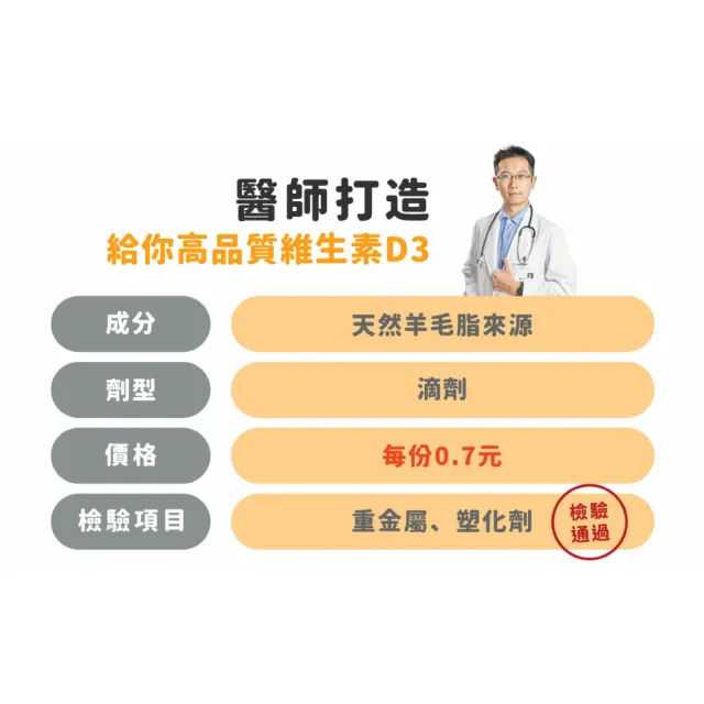 【藥師健生活】400IU 維生素D3 4盒(30ml/盒 趙小僑推薦 新生兒補充 維他命D3 滴劑 全年齡適用 瑞士DSM大廠)