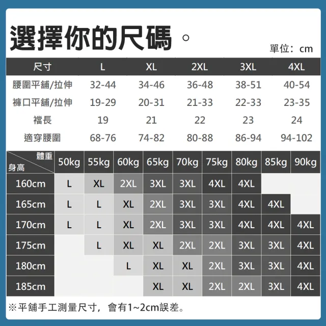 【Threeshape】5件組 冰絲薄感抑菌襠男內褲 L-4XL(涼感 透氣 抑菌 磁石 大碼 四角褲 平口褲)