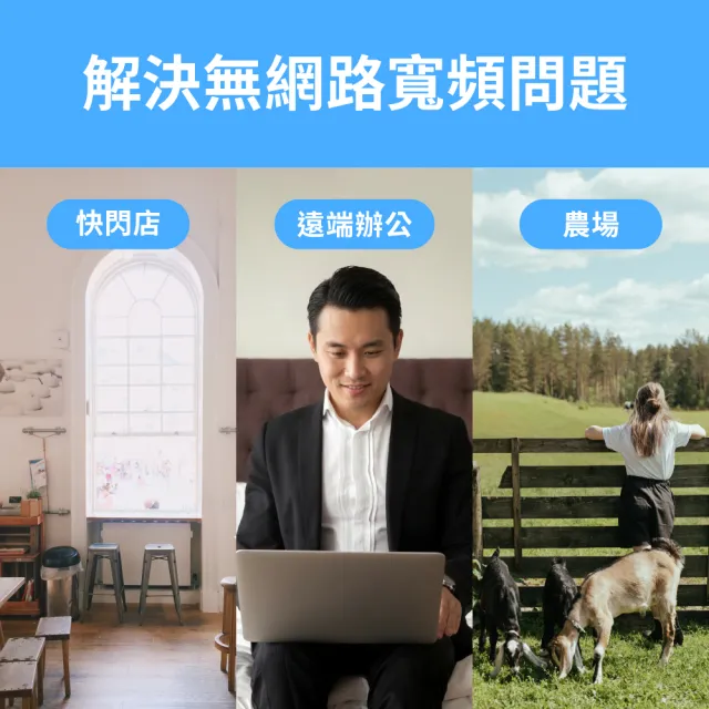 【TP-Link】TL-MR6400 300Mbps 4G LTE SIM卡無線網絡家用wifi路由器(分享器)