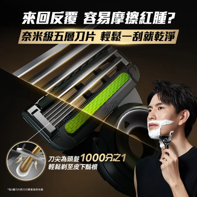 【Gillette 吉列】mo獨家☆極光刮鬍刀黑金禮盒一刀三頭(3U旅行盒組)