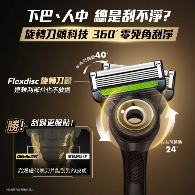 【Gillette 吉列】mo獨家☆極光刮鬍刀黑金禮盒一刀三頭(3U旅行盒組)