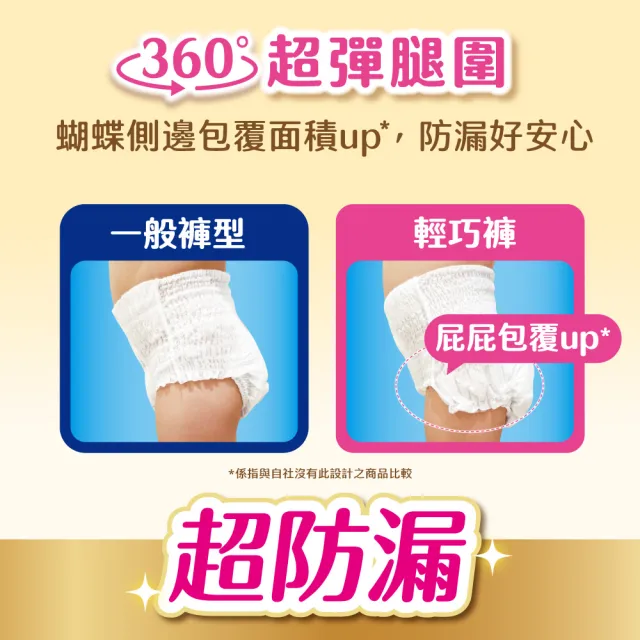 【滿意寶寶】獨家-極上呵護輕巧褲L-XL 3箱組 (褲型/日本製)